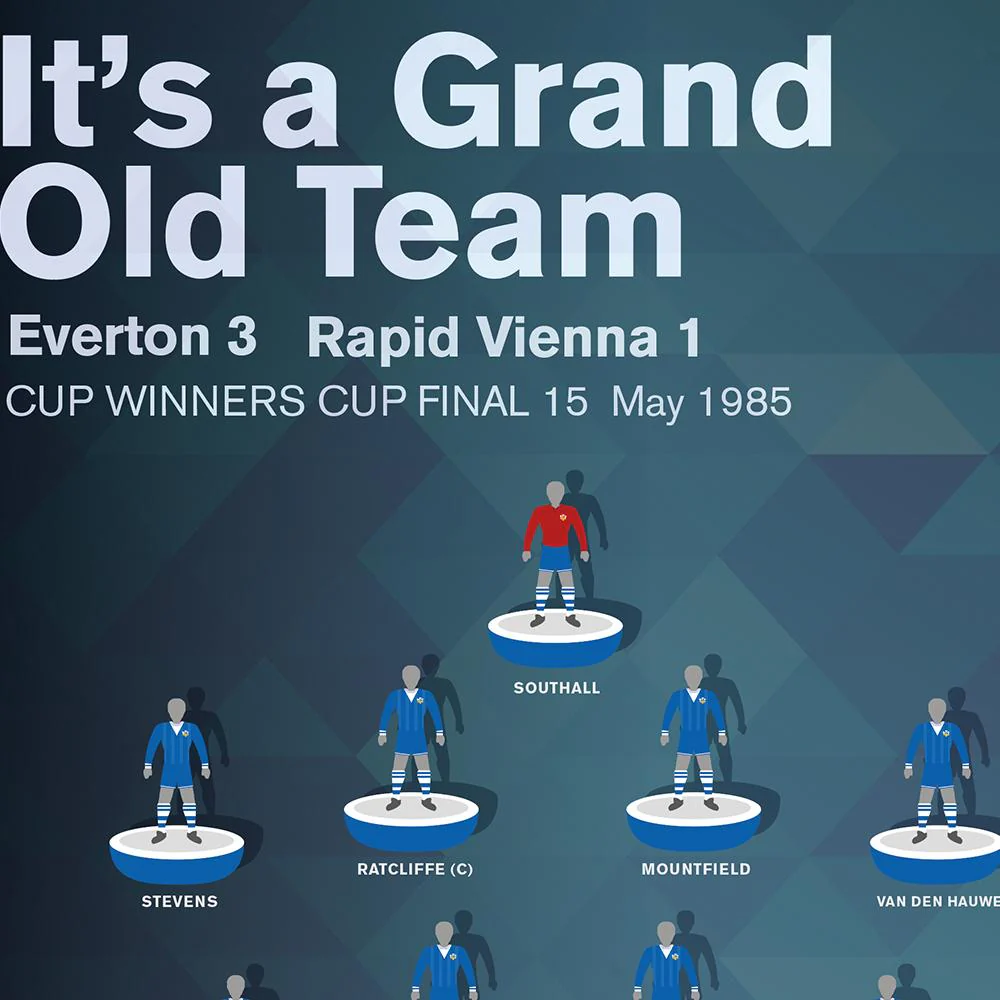 Everton 85, Cup Winners Cup - Football Print - Image 4