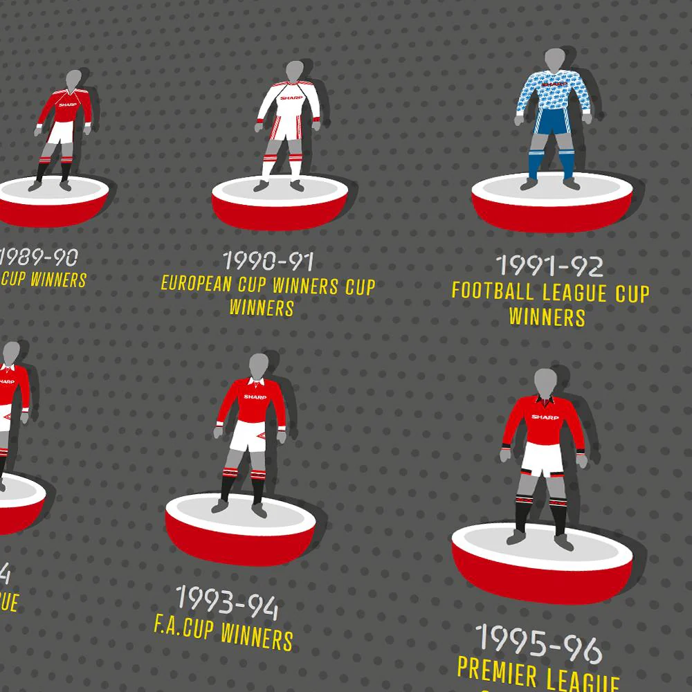 Fergie Time - Manchester United Football Print - Image 4