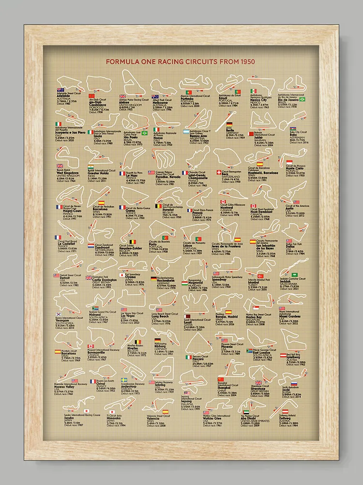 Formula One Racing Circuits Print - Image 3