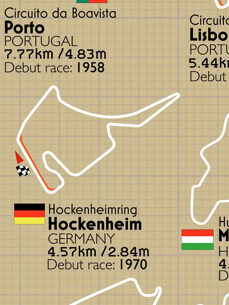 Formula One Racing Circuits Print - Image 4