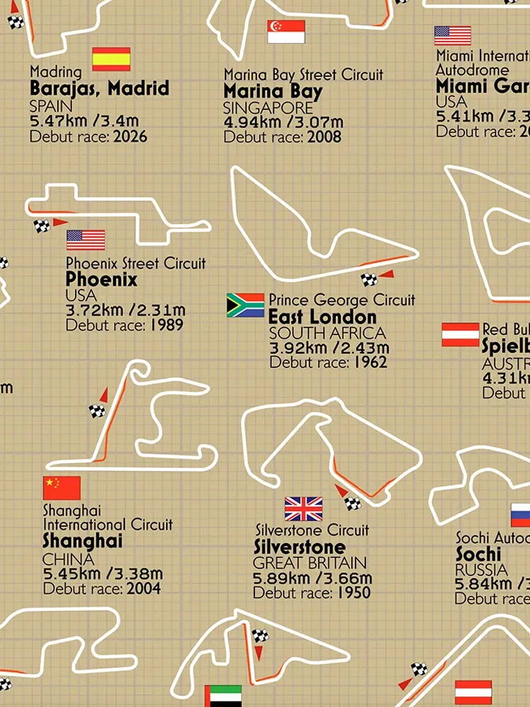 Formula One Racing Circuits Print - Image 5