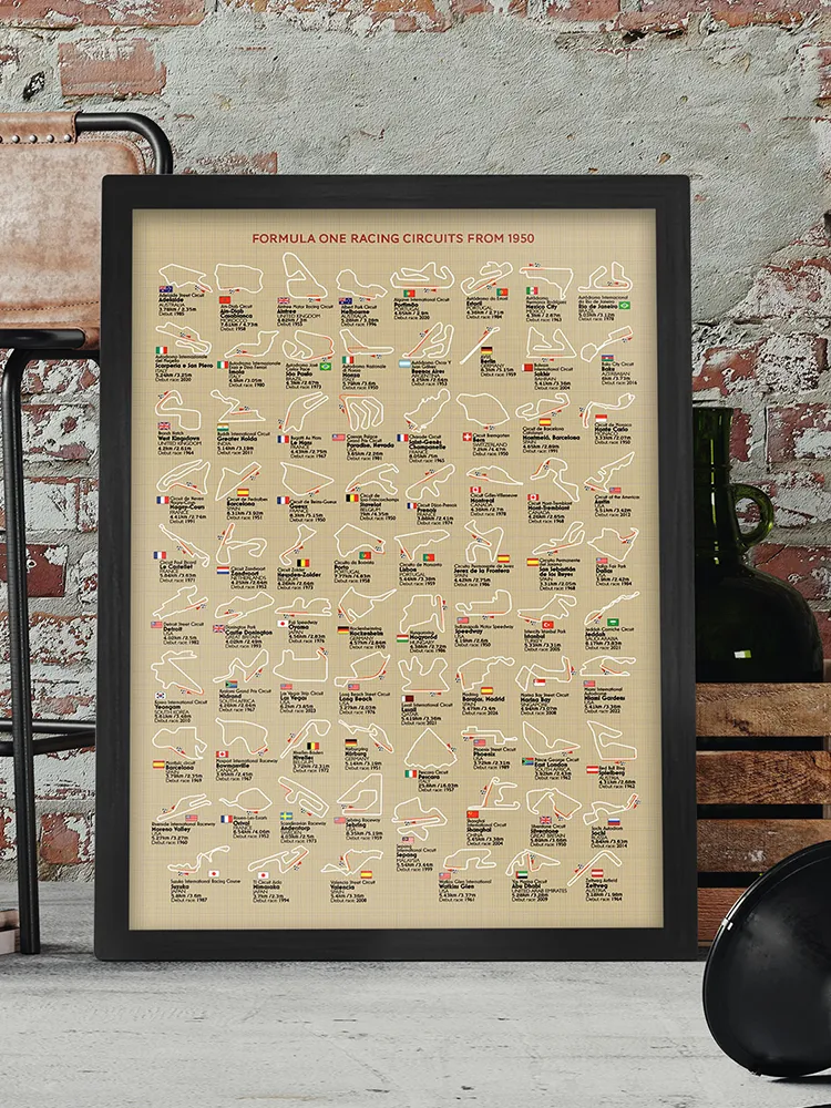 Formula One Racing Circuits Print - Image 6