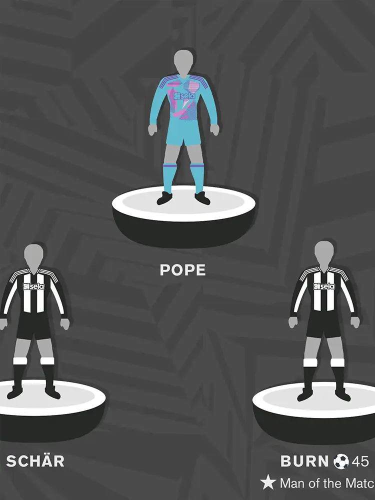 Going Home - Newcastle United Football Print - Image 4