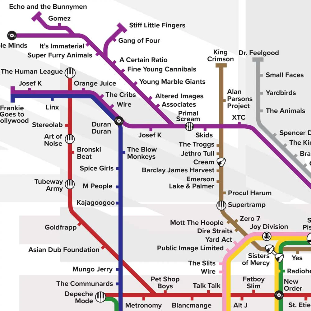 Going Underground - Music Print - Image 4