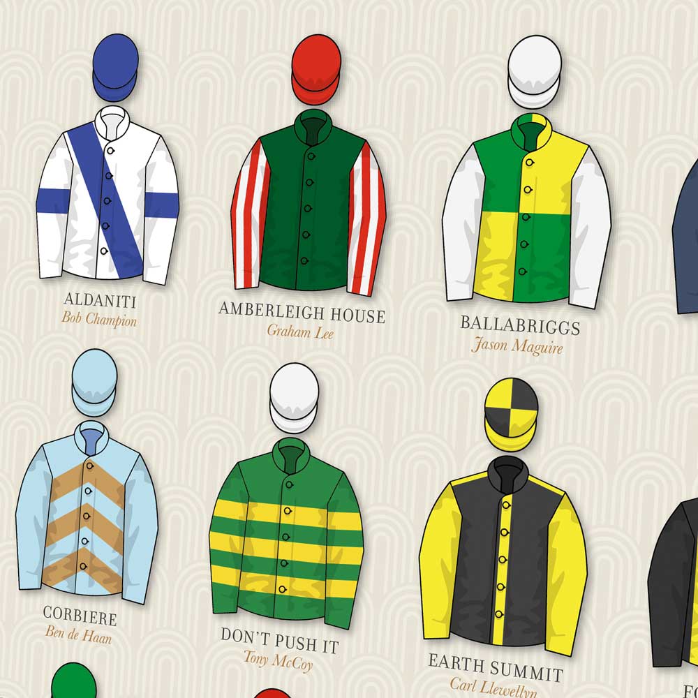 Grand National Memorable Winners - Horse Racing Print - Image 4