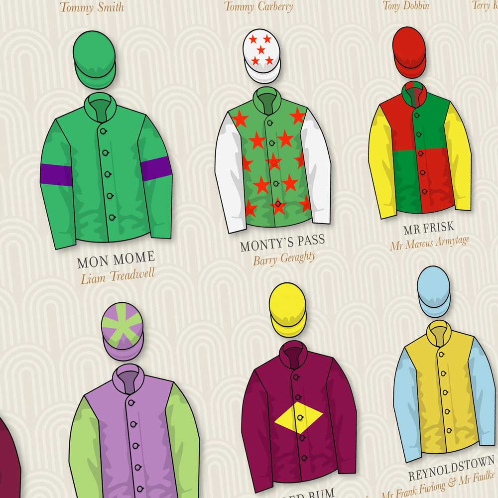 Grand National Memorable Winners - Horse Racing Print - Image 5
