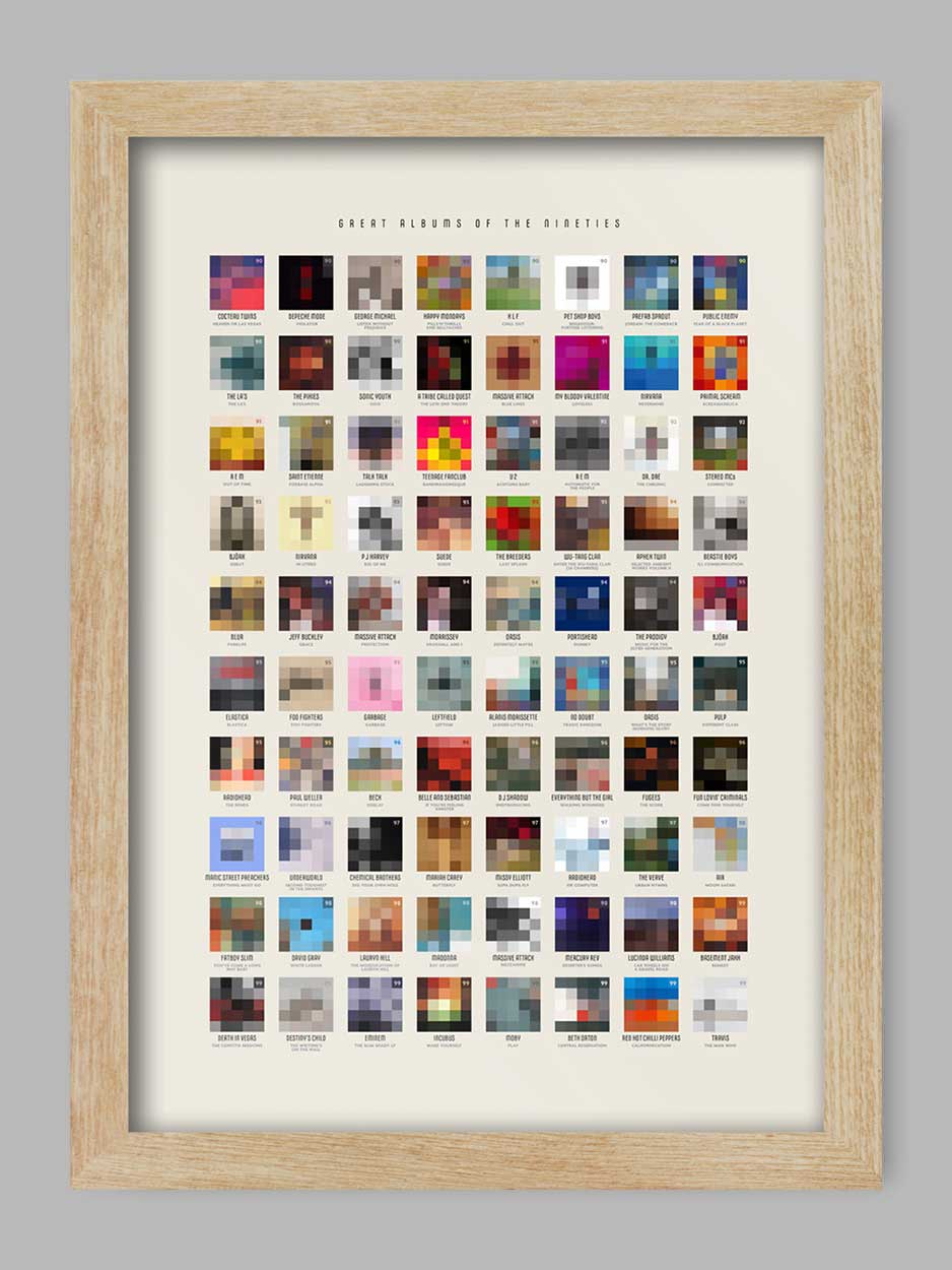 Great 90s Albums - Music Print - Image 3
