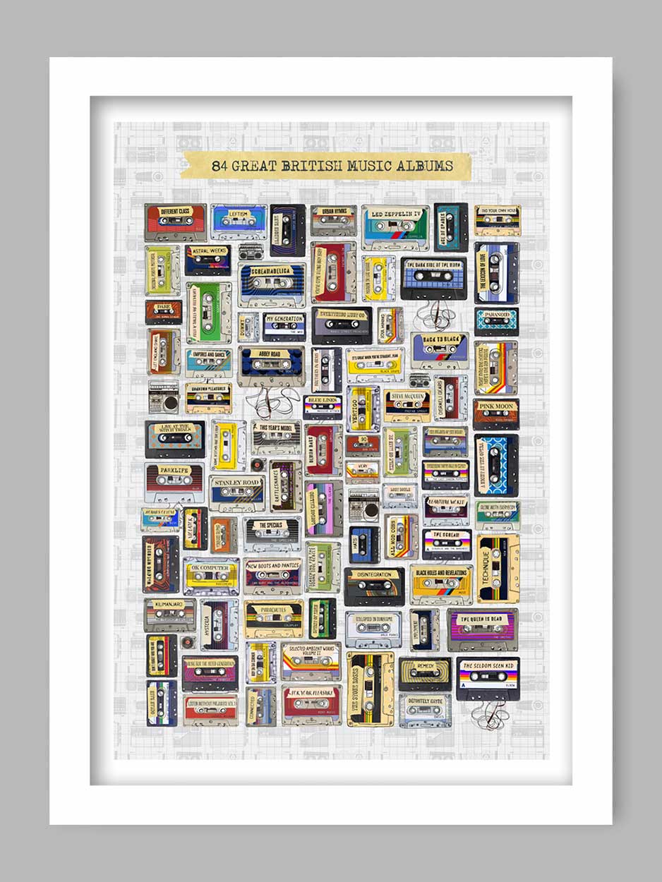 Great British Albums - Music Print - Image 2