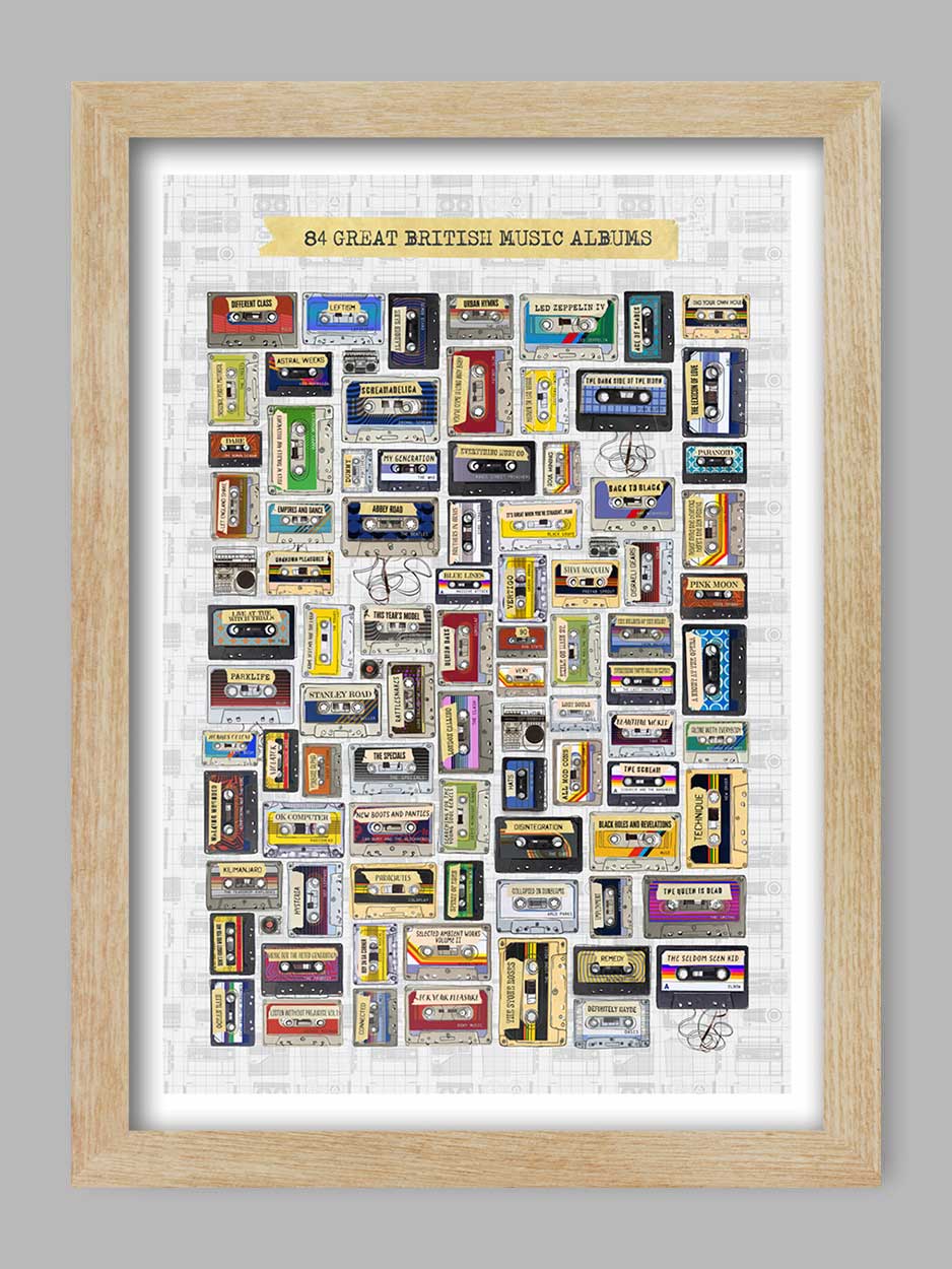 Great British Albums - Music Print - Image 3