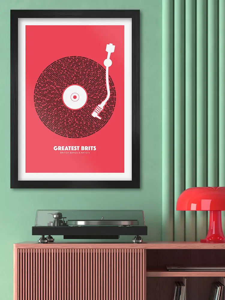Greatest Brits - Music Print - Image 6