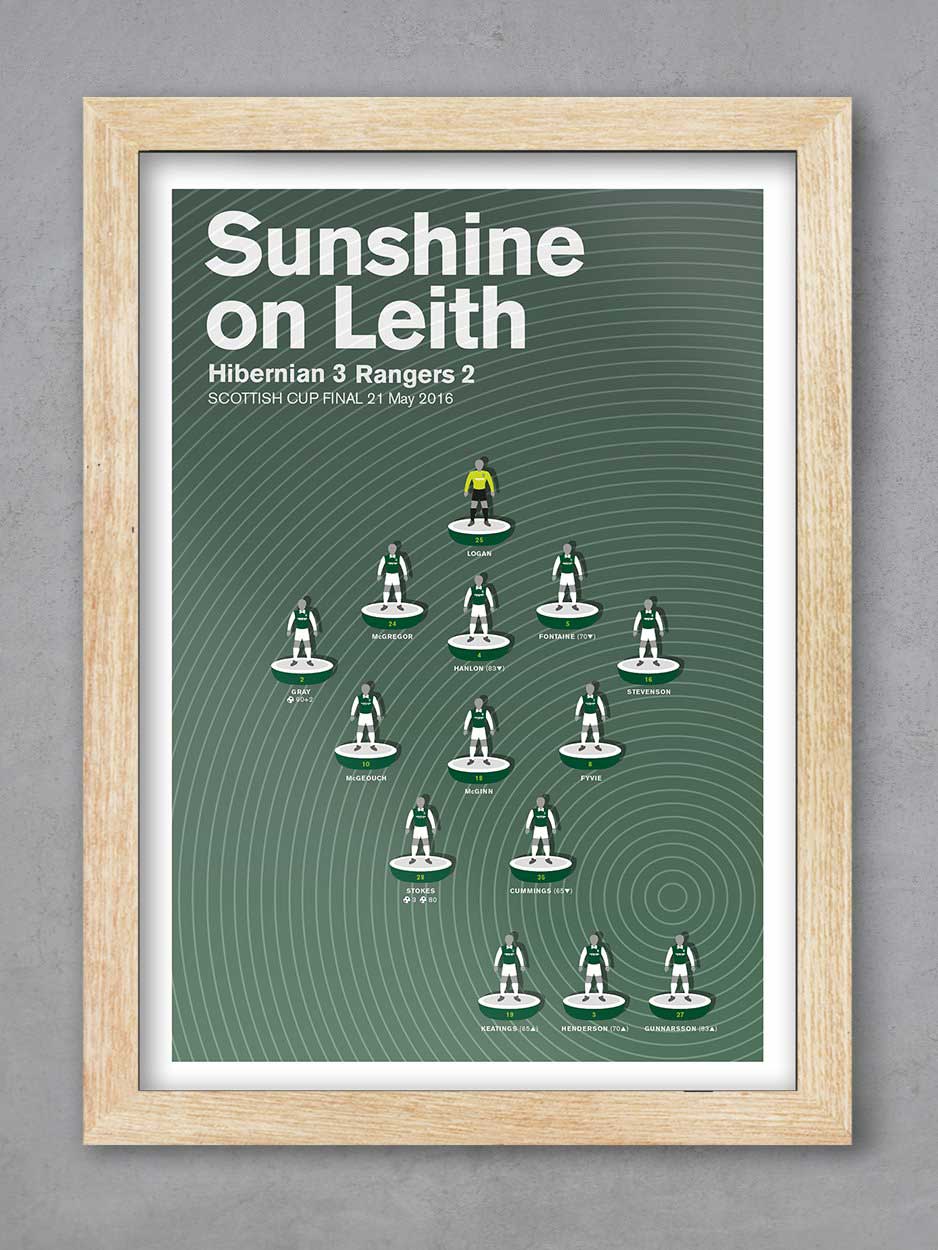 Hibernian, Scottish Cup 2016 - Football Print - Image 3