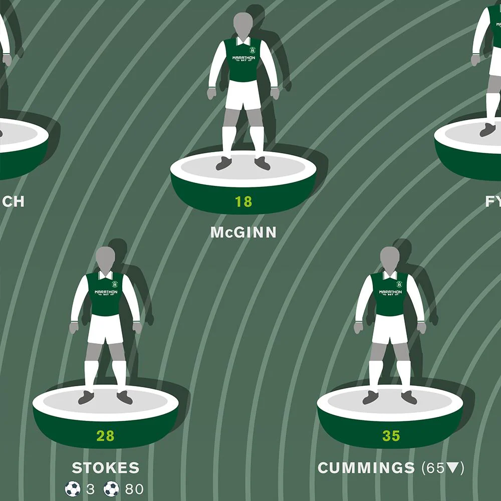 Hibernian, Scottish Cup 2016 - Football Print - Image 5