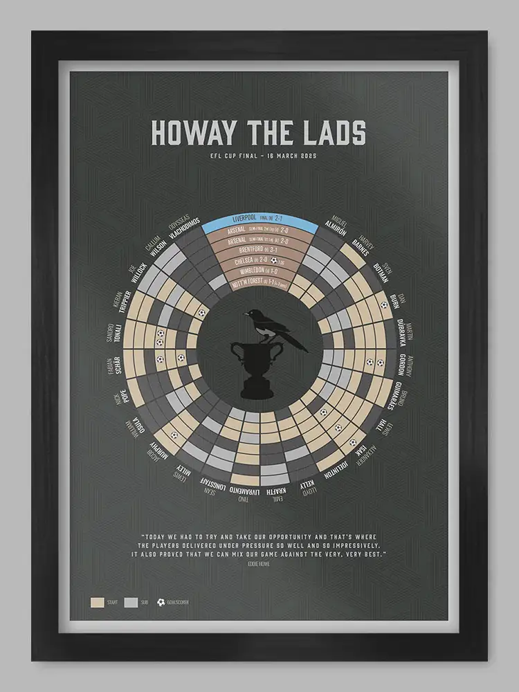Howay The Lads - Newcastle United Football Print