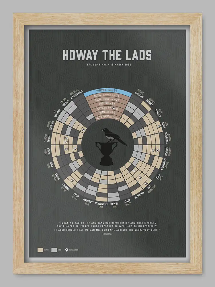 Howay The Lads - Newcastle United Football Print - Image 3