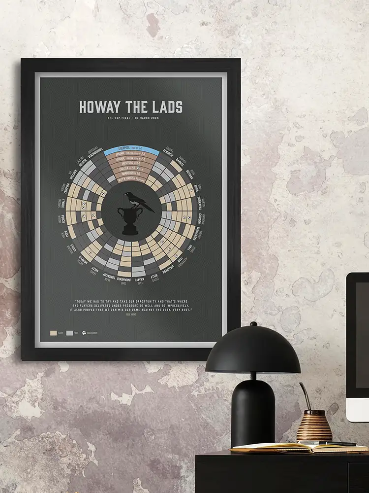 Howay The Lads - Newcastle United Football Print - Image 5