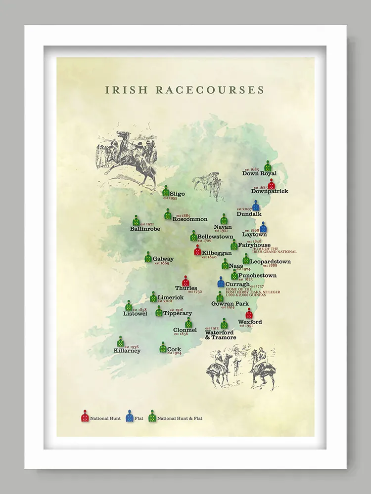 Irish Racecourses - Horse Racing Print - Image 2