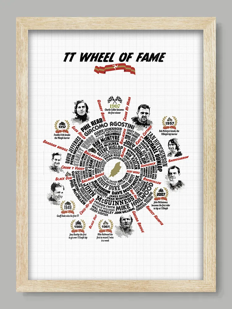 TT Wheel of Fame - Poster Print - Image 3