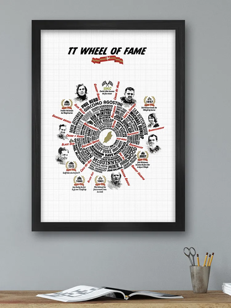 TT Wheel of Fame - Poster Print - Image 5