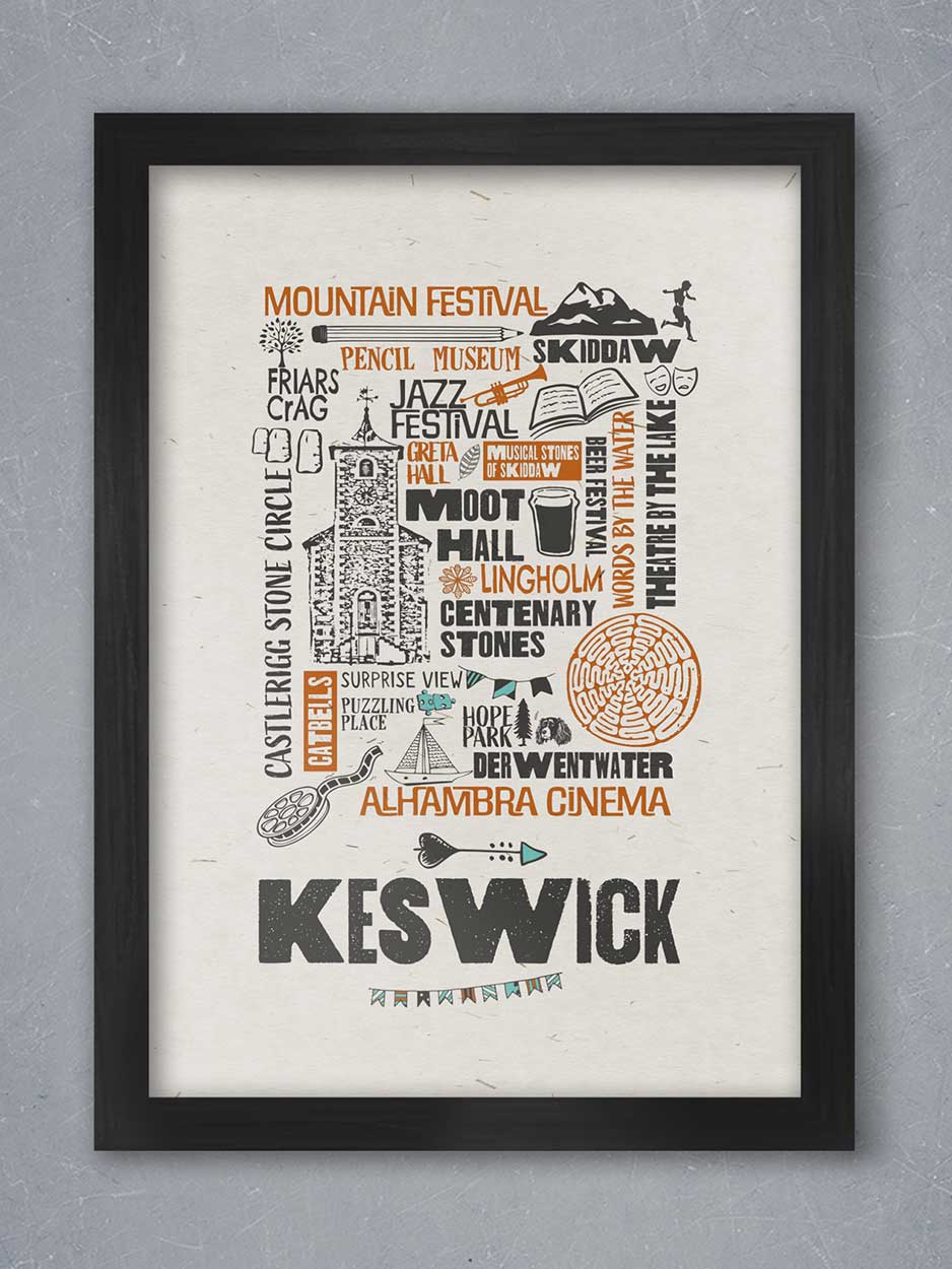 Keswick Word Wall - Lake District Print