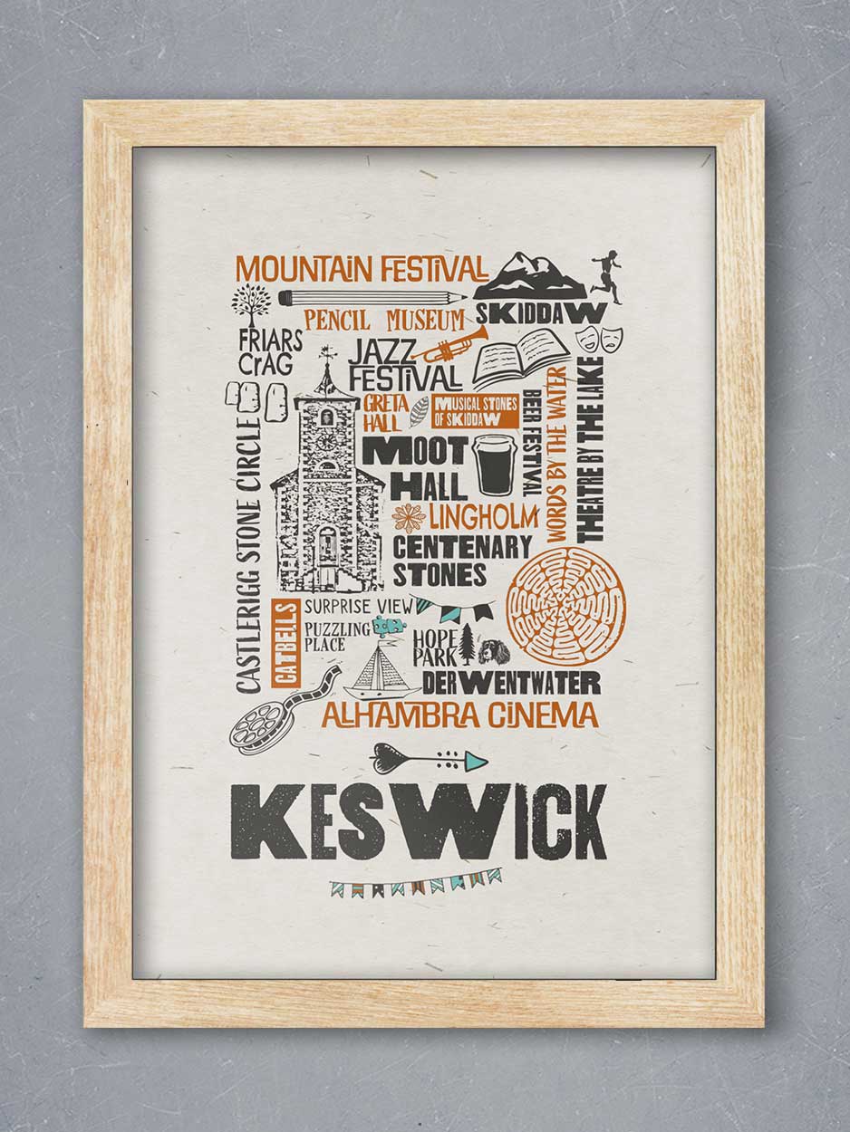 Keswick Word Wall - Lake District Print - Image 3