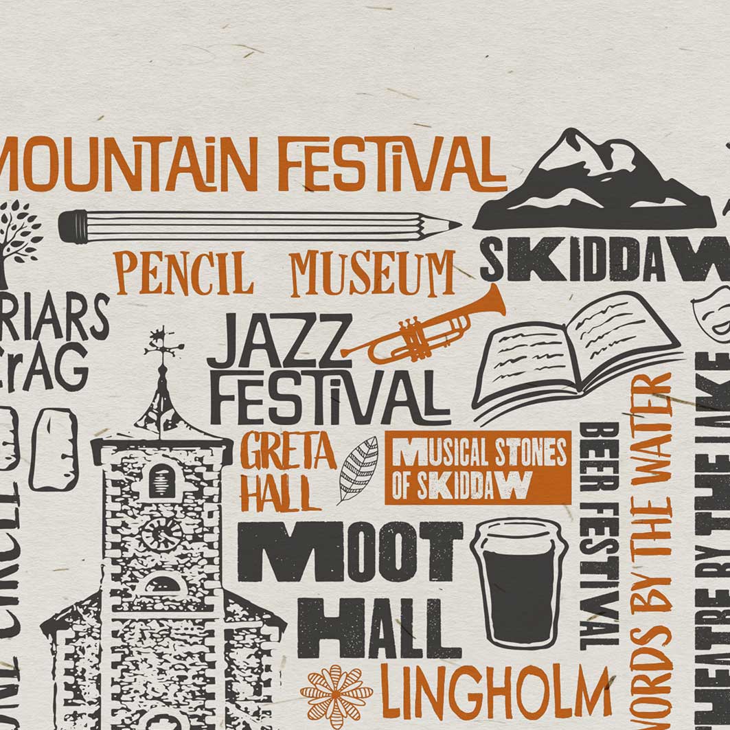 Keswick Word Wall - Lake District Print - Image 5