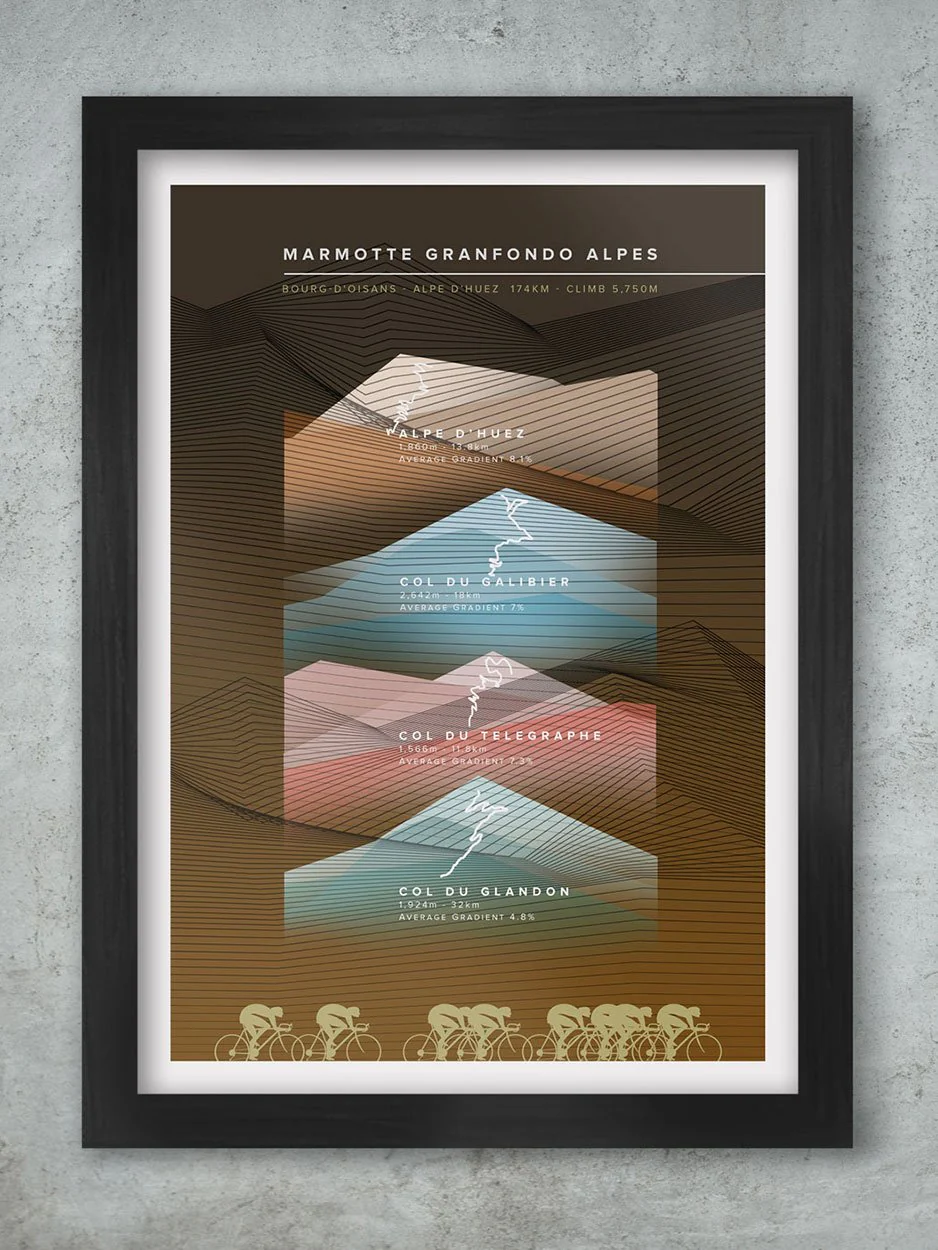 La Marmotte - Cycling Print