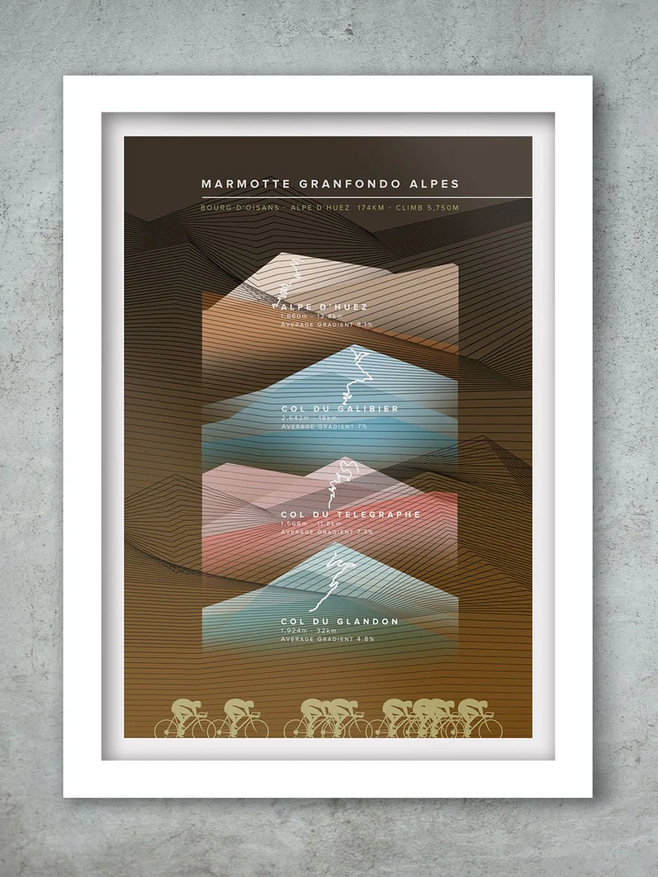 La Marmotte - Cycling Print - Image 2