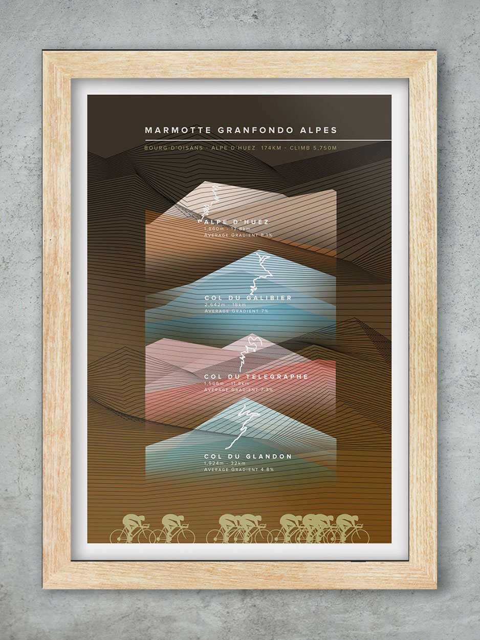 La Marmotte - Cycling Print - Image 3