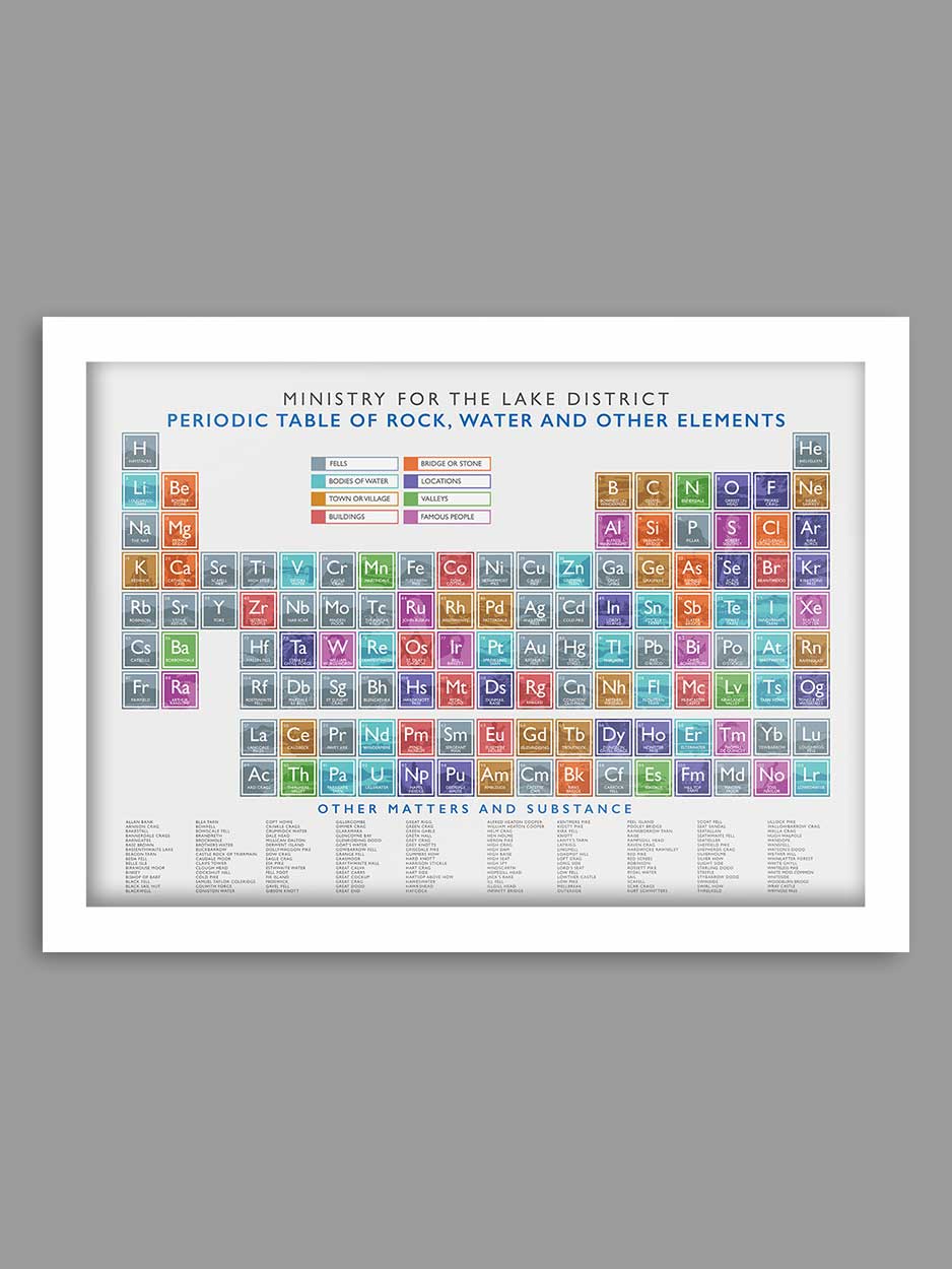 Lake District Periodic Table Print - Image 2