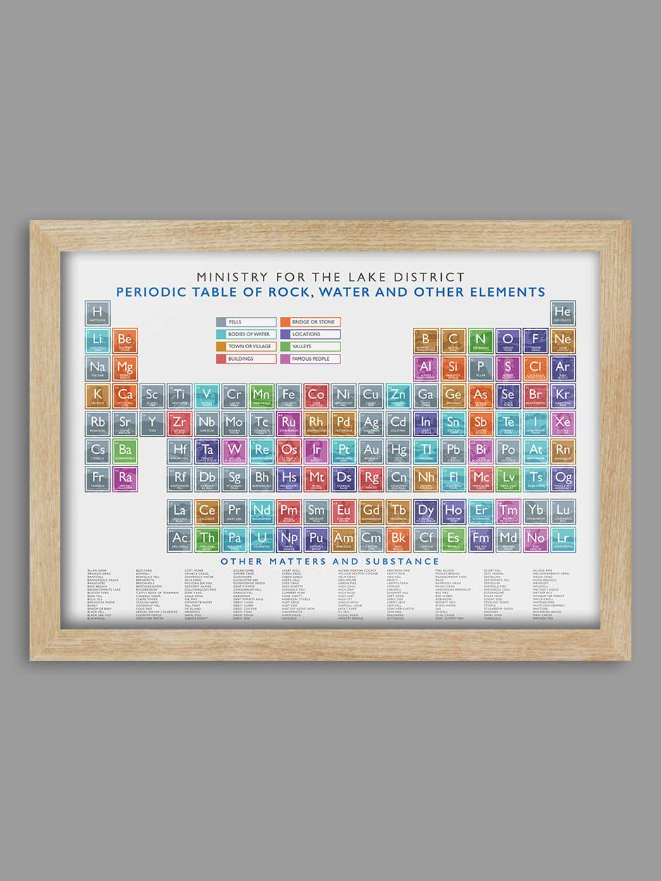 Lake District Periodic Table Print - Image 3