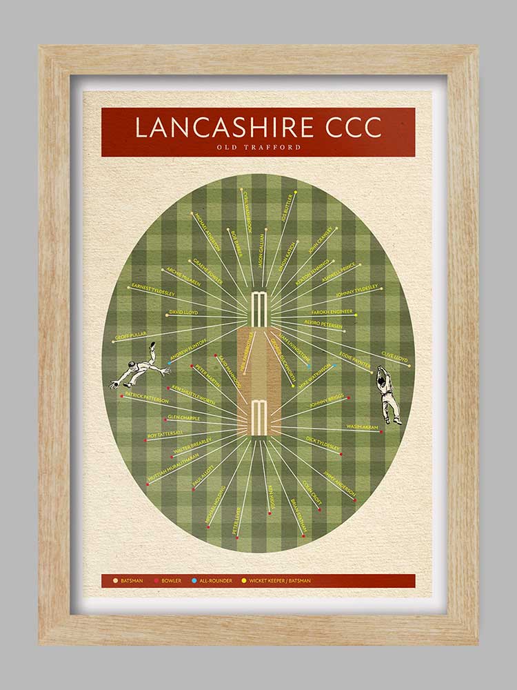 Lancashire CCC - Cricket Print - Image 3