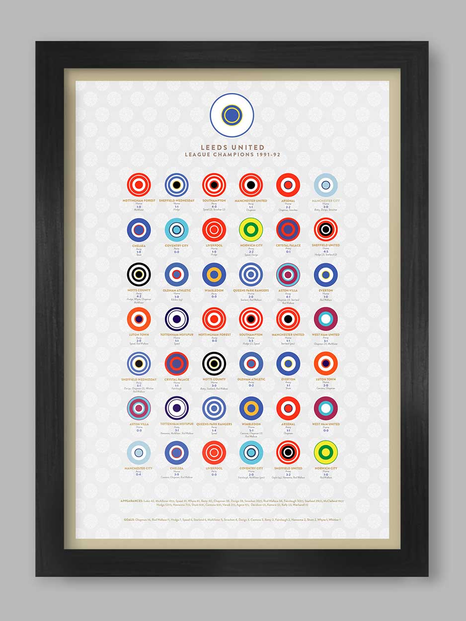 Leeds 91-92 - Football Print