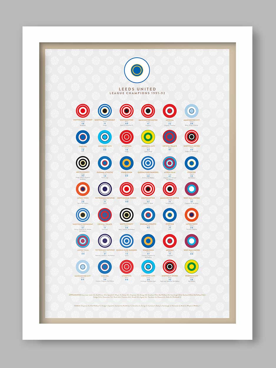 Leeds 91-92 - Football Print - Image 2