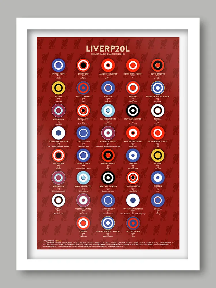 LIVERP20L - Premier League Champions Football Print - Image 2