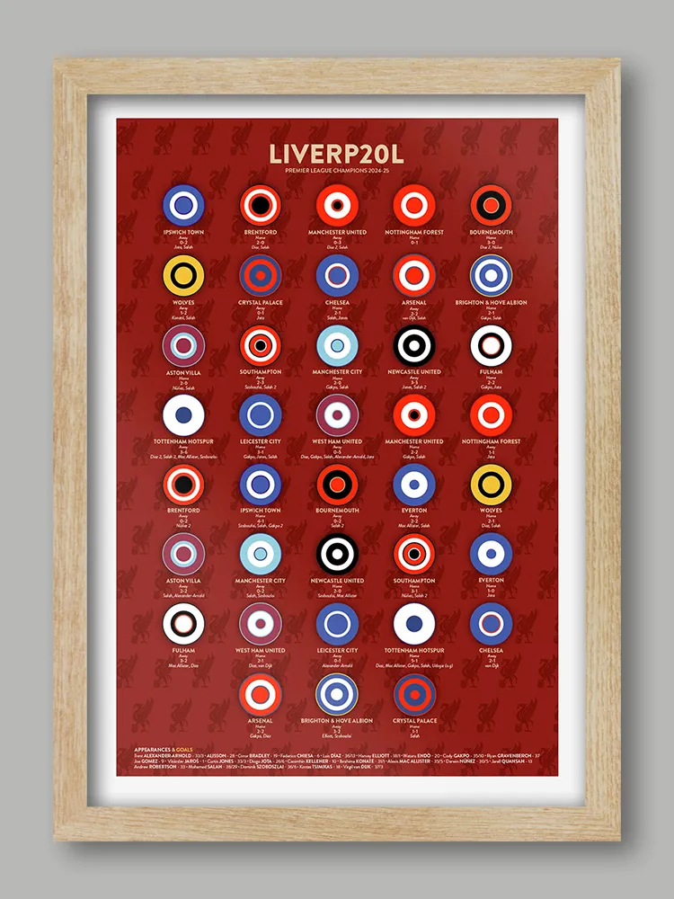 LIVERP20L - Premier League Champions Football Print - Image 3