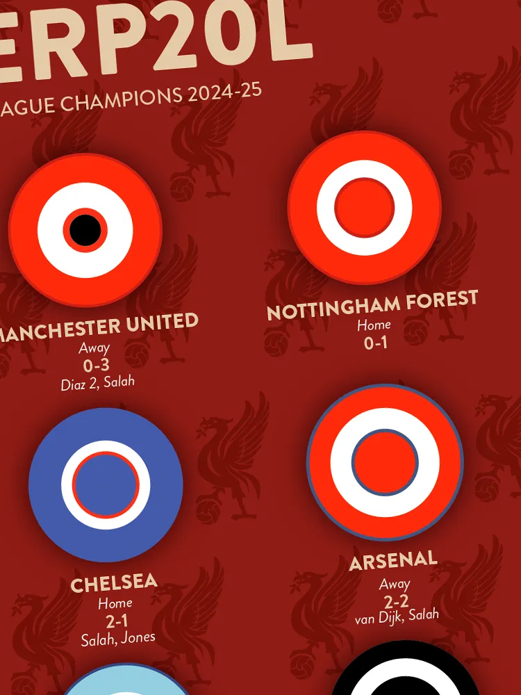 LIVERP20L - Premier League Champions Football Print - Image 4