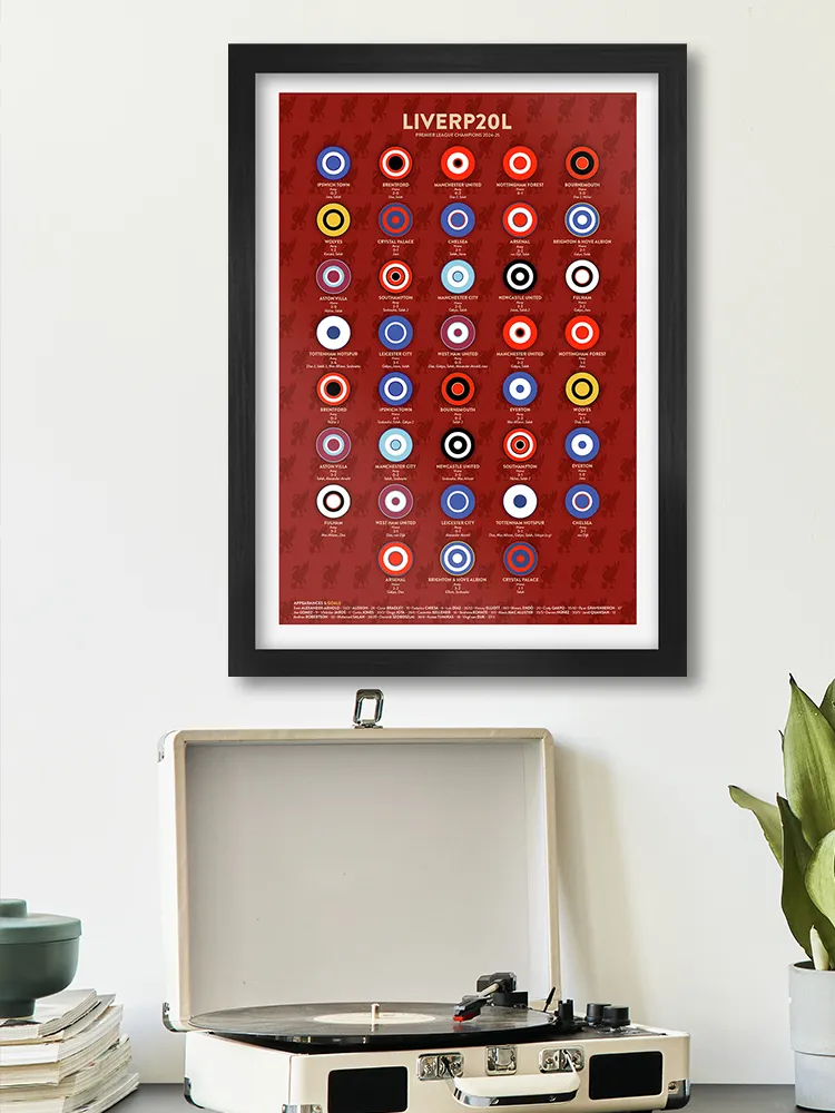 LIVERP20L - Premier League Champions Football Print - Image 5