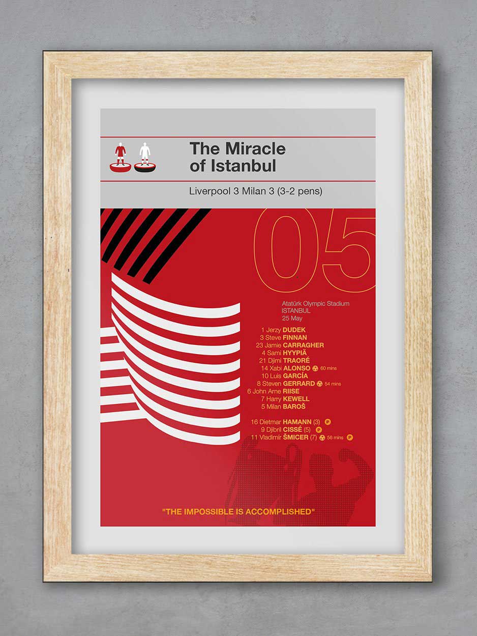 Liverpool 2005 Modernist - Football Print - Image 3