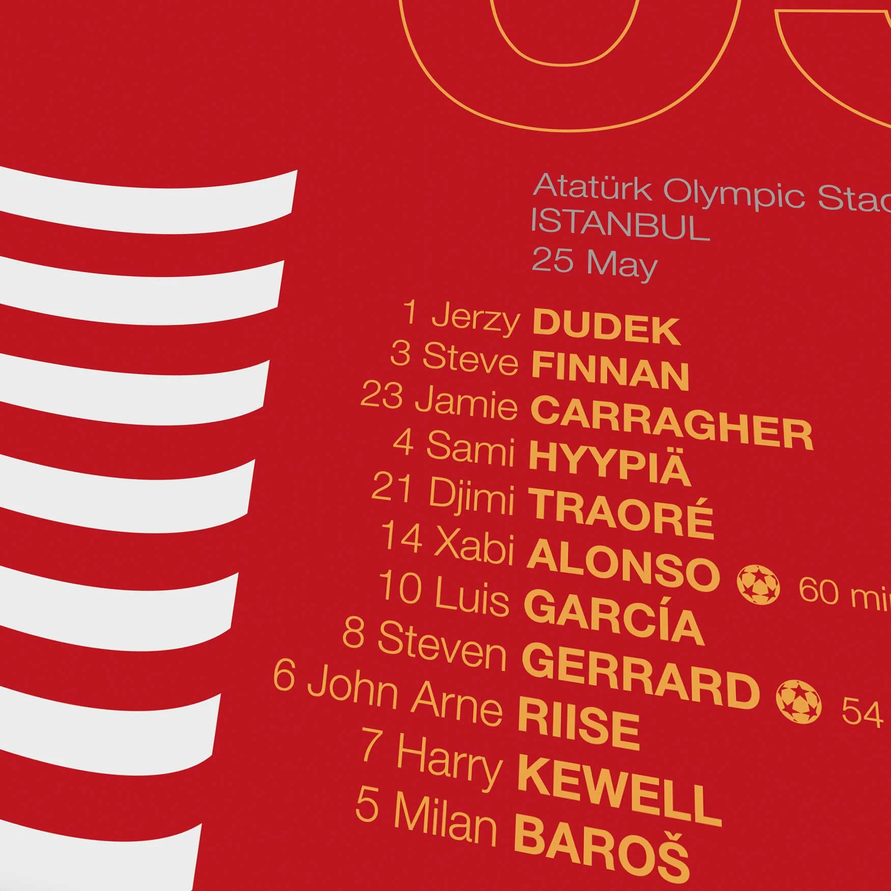 Liverpool 2005 Modernist - Football Print - Image 4