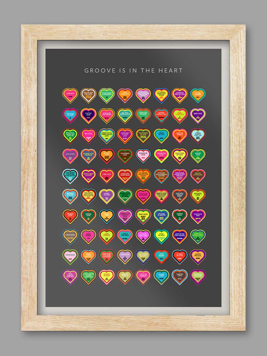 Love Songs - Music Print - Image 3