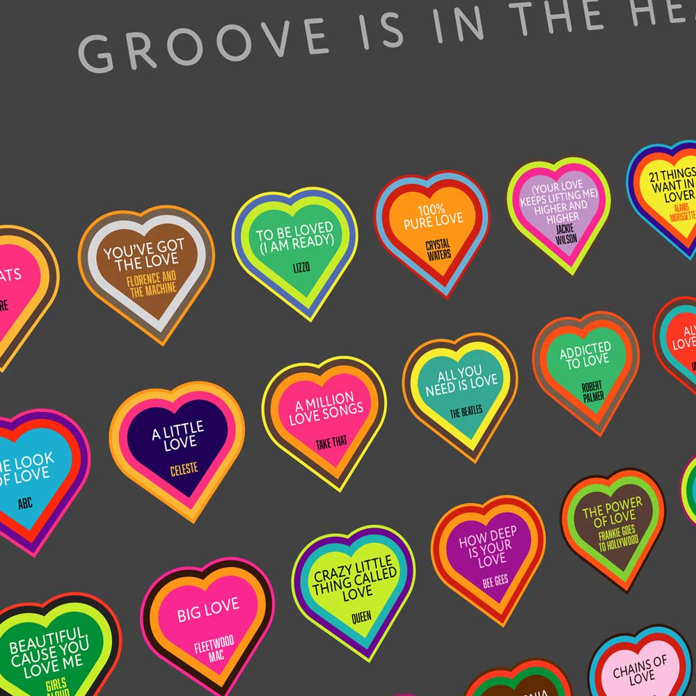 Love Songs - Music Print - Image 5