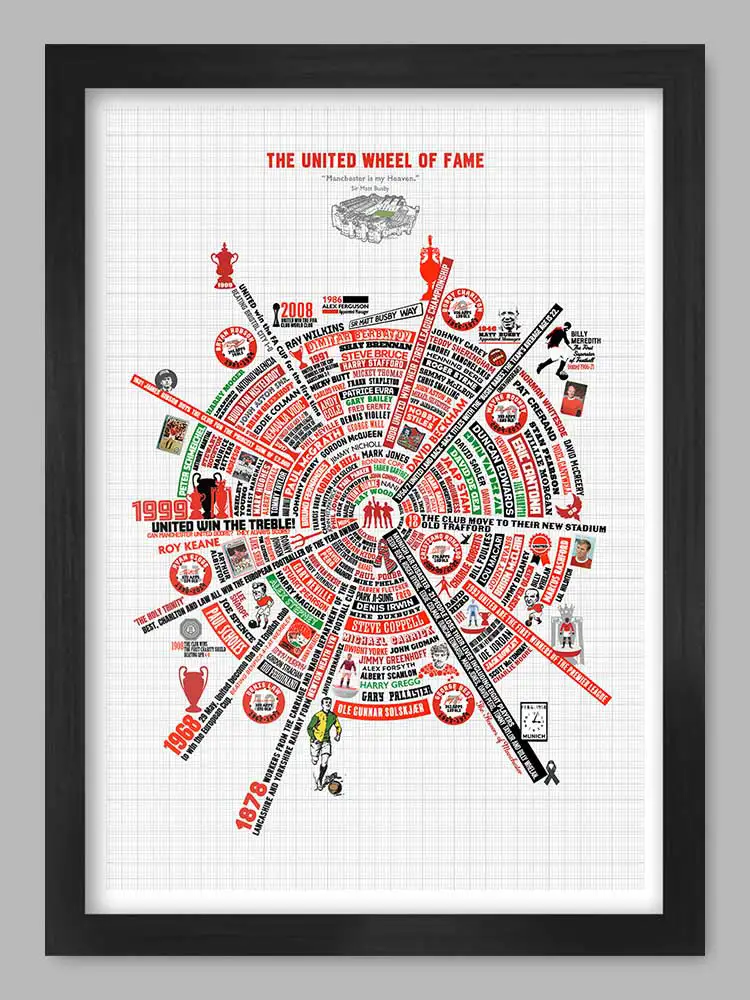 Manchester United Wheel of Fame - Football Print