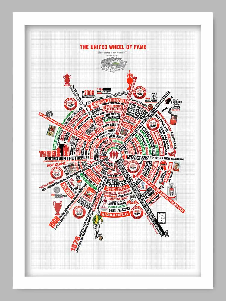 Manchester United Wheel of Fame - Football Print - Image 2
