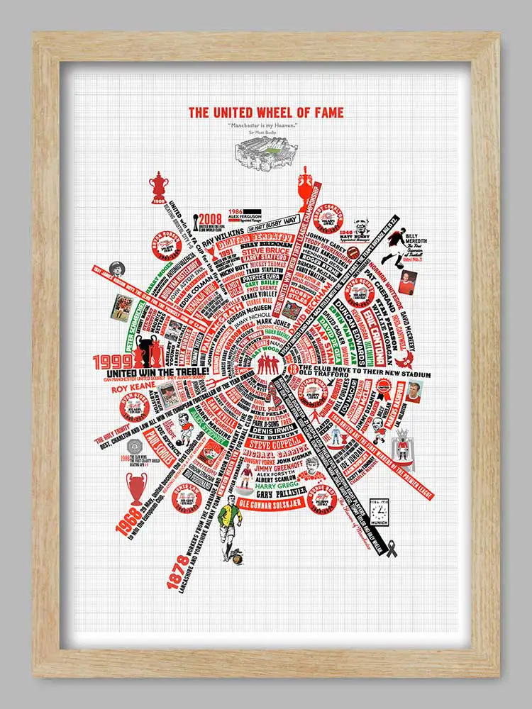 Manchester United Wheel of Fame - Football Print - Image 3