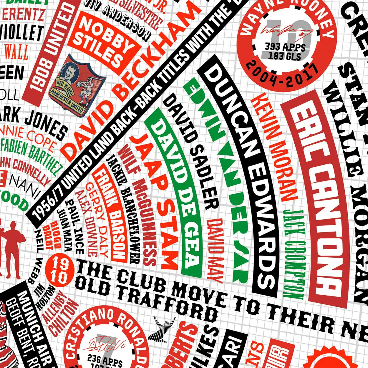 Manchester United Wheel of Fame - Football Print - Image 5