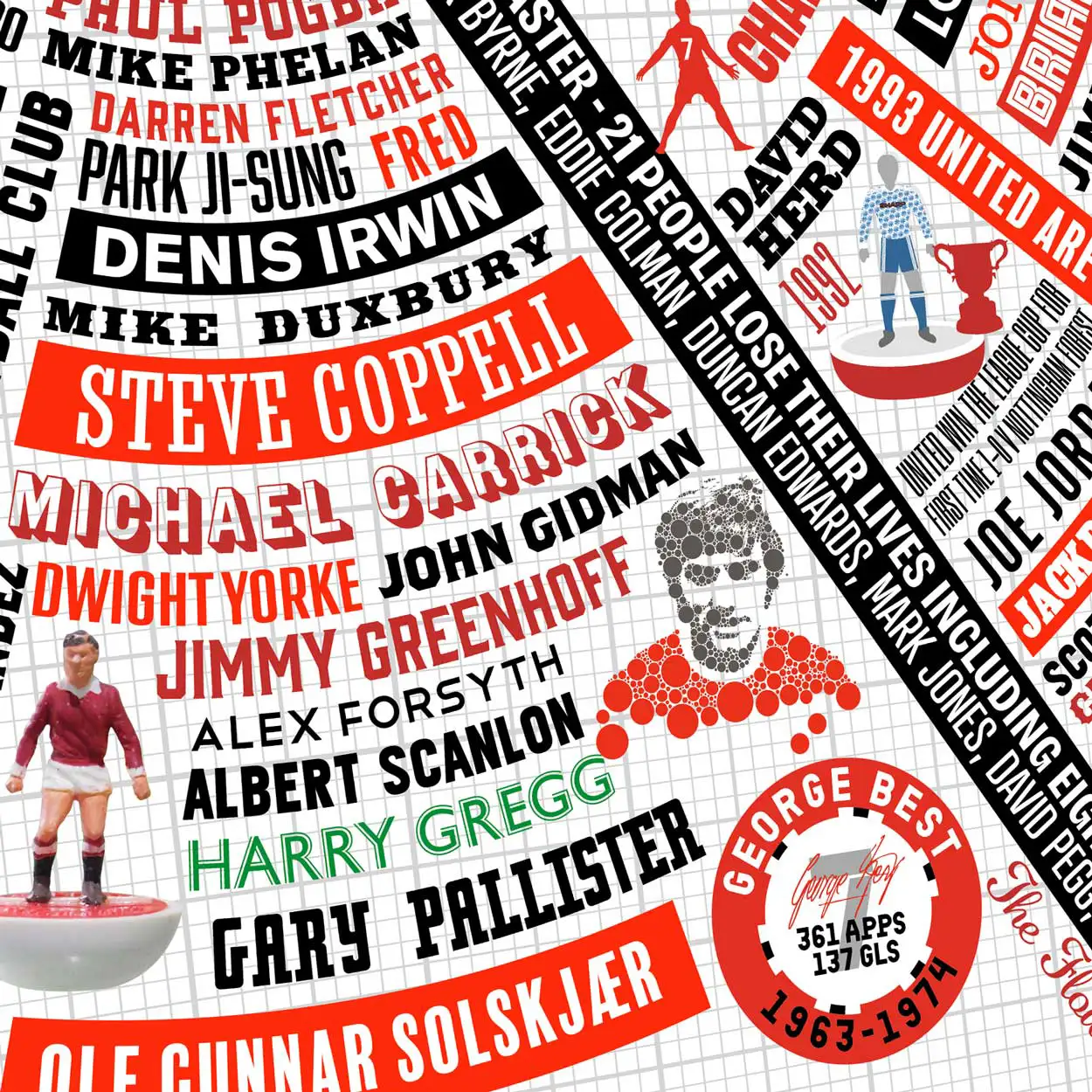 Manchester United Wheel of Fame - Football Print - Image 6