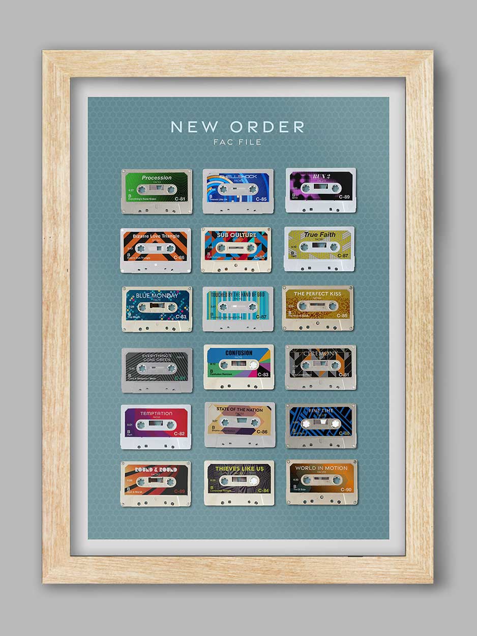 New Order 'FAC File' - Cassette Music Print - Image 3