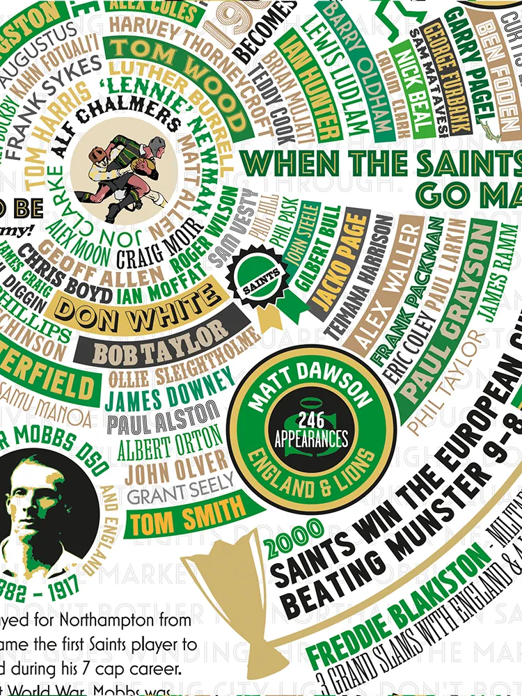 Northampton Saints Wheel of Fame - Rugby Print - Image 4