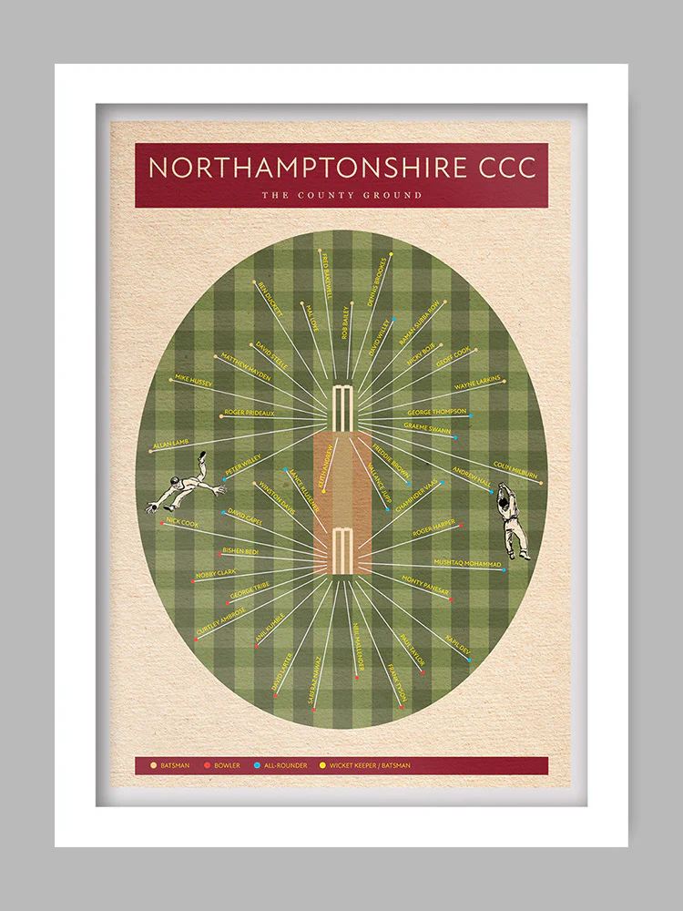 Northants CCC - Cricket Print - Image 2