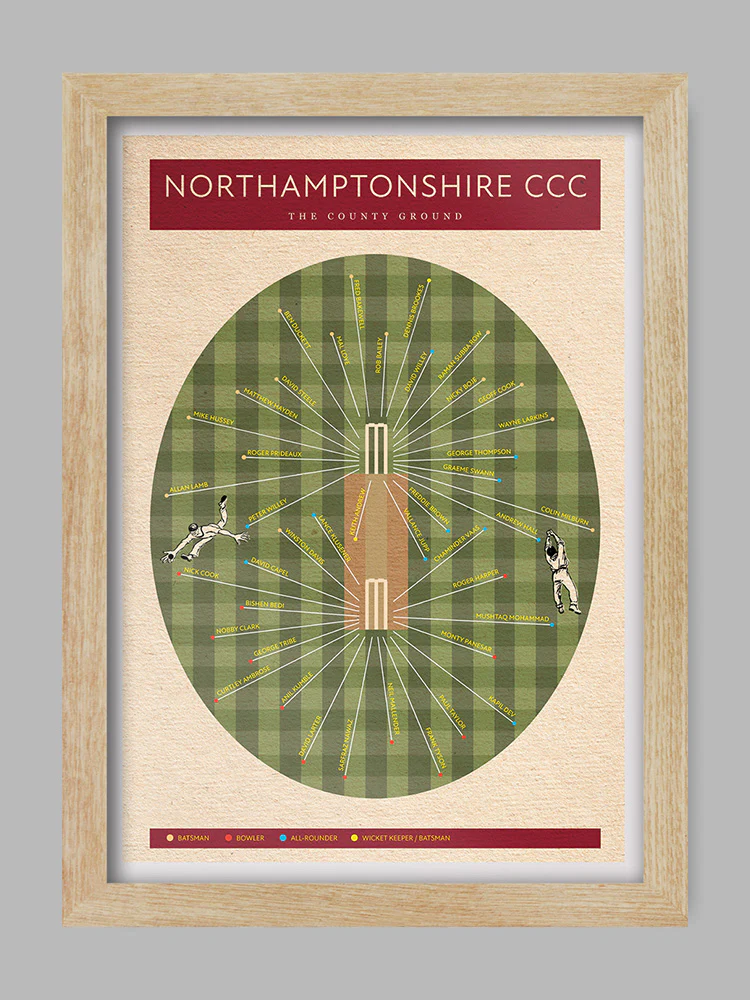 Northants CCC - Cricket Print - Image 3